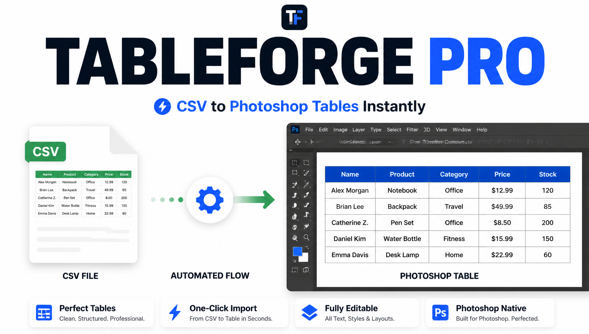 TableForge Pro